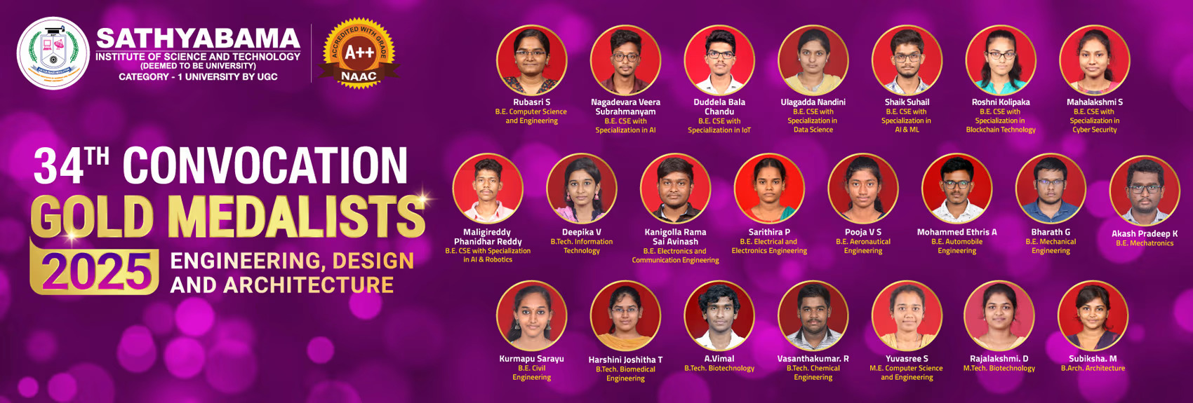 Gold Medalist 2025 1